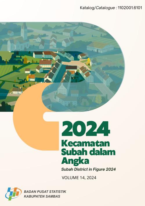 Kecamatan Subah Dalam Angka 2024