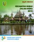 Kecamatan Subah Dalam Angka 2013