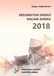 Kecamatan Subah Dalam Angka 2018