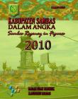 Sambas Regency in Figures 2010