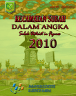 Kecamatan Subah Dalam Angka 2010