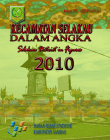 Kecamatan Selakau dalam Angka 2010