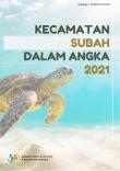 Kecamatan Subah Dalam Angka 2021