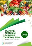 Statistik Pertanian Tanaman Hortikultura Kabupaten Sambas 2019