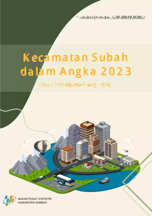 Kecamatan Subah Dalam Angka 2023